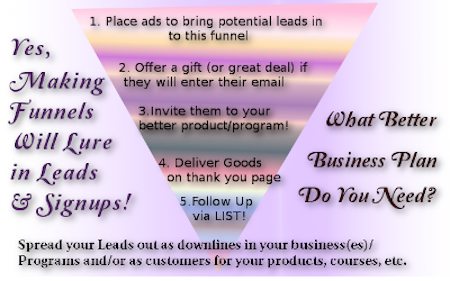 making funnels to lure in Leads and Signups